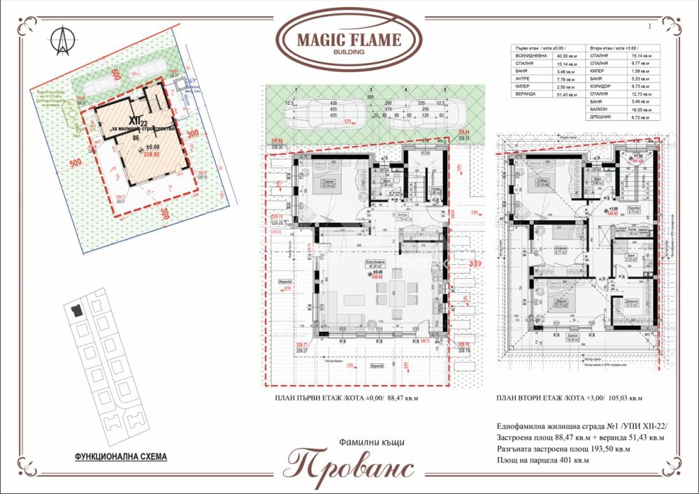 Продава КЪЩА, с. Калиманци, област Варна, снимка 12 - Къщи - 50707063