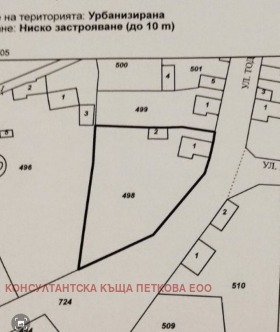 ������� ���� | Imot.bg � ����� ������ 16