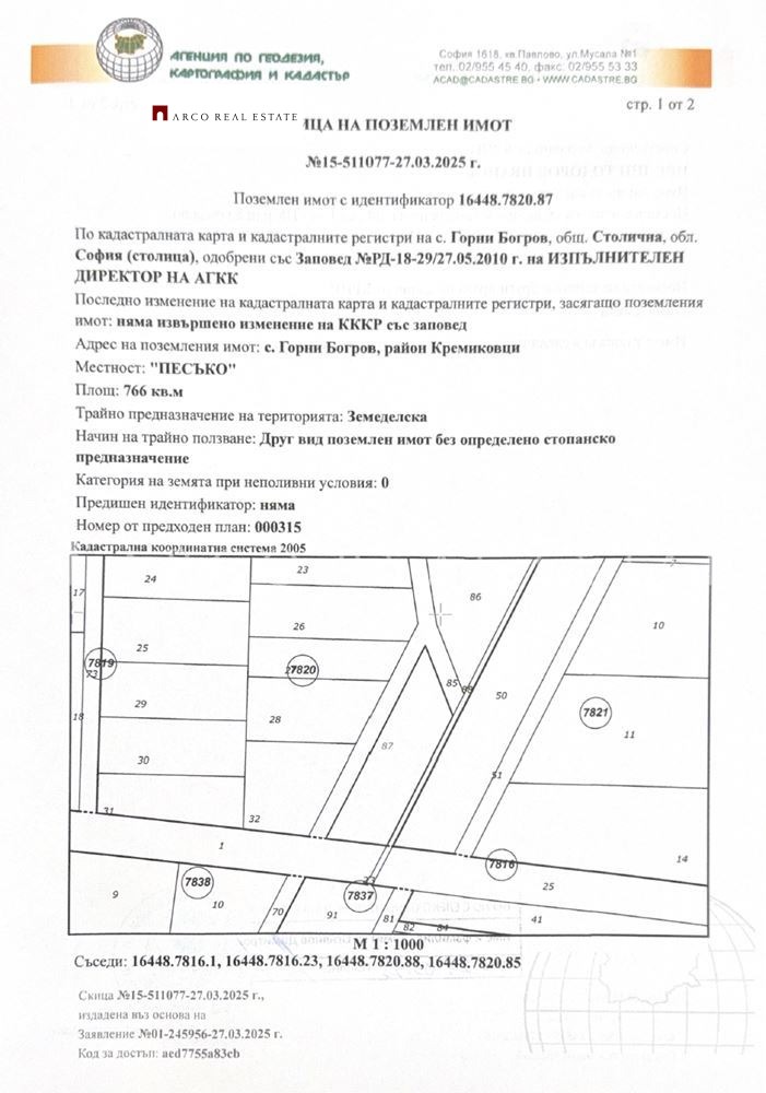 ������� ������ | Imot.bg � ����������� 1