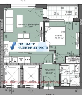  2- | Imot.bg    2