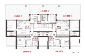 ������� 2-����� | Imot.bg � ����� ������ 8