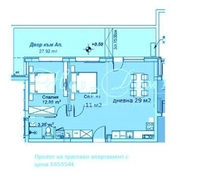 2 chambres Boyana, Sofia 1