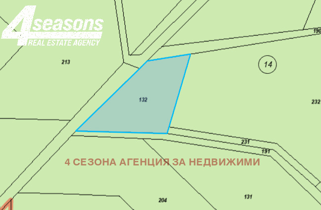 ������� ������ | Imot.bg � ����������� 1