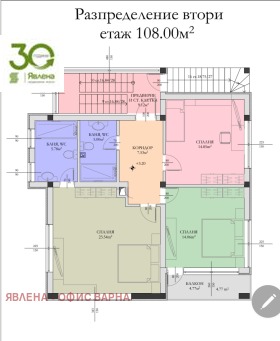 ������� ���� | Imot.bg � ����� ������ 7