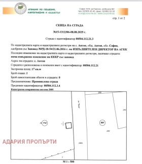  .  | Imot.bg    4