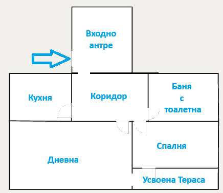 ������� 2-����� | Imot.bg � ����������� 10