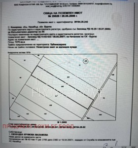 ������� ������ | Imot.bg � ����� ������ 10