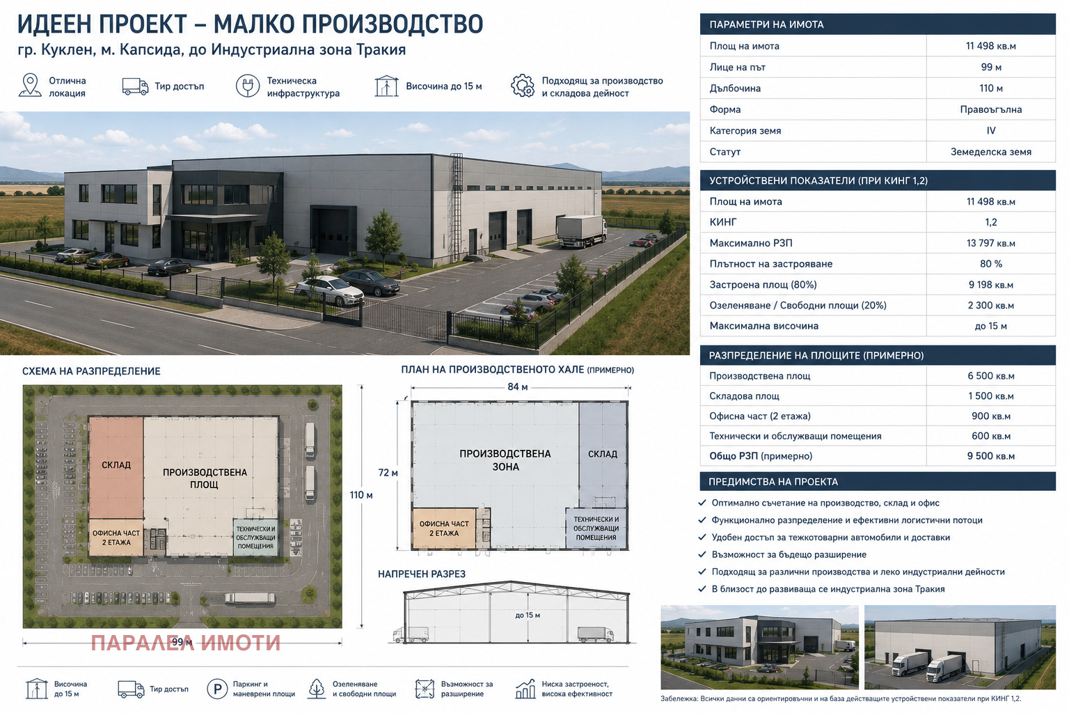 ������� ������ | Imot.bg � ����������� 2