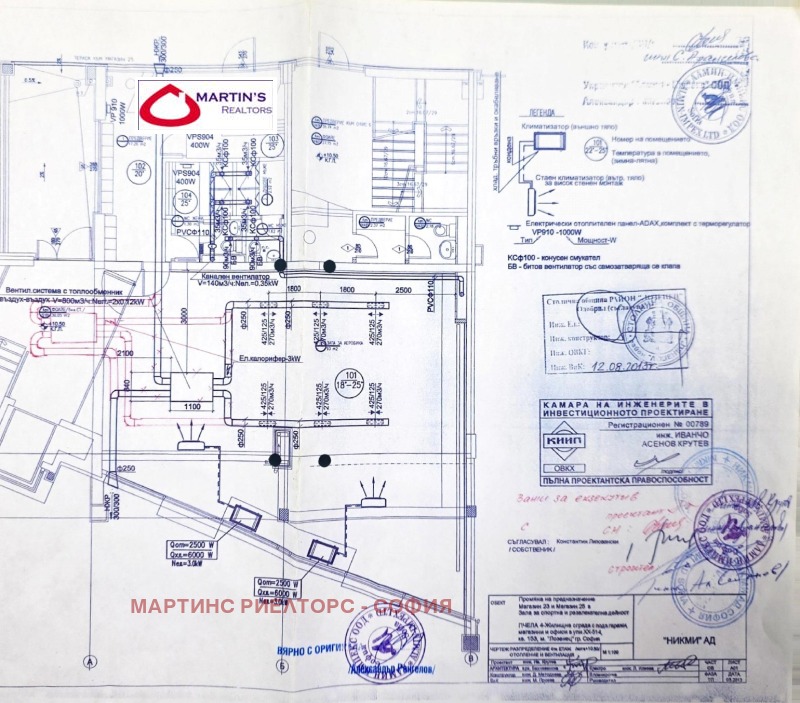 Продава БИЗНЕС ИМОТ, гр. София, Лозенец, снимка 12 - Други - 53069145