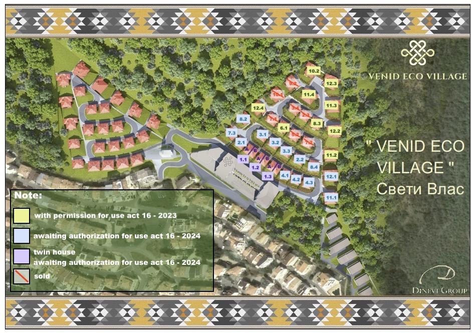 Продава КЪЩА | Imot.bg — изображение 3