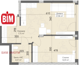 ������� 2-����� | Imot.bg � ����� ������ 3