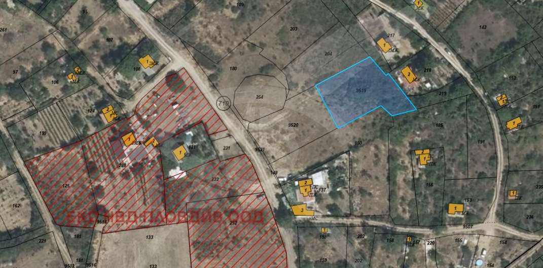 Продава ПАРЦЕЛ, гр. Перущица, област Пловдив