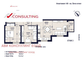 ������� 3-����� | Imot.bg � ����� ������ 2