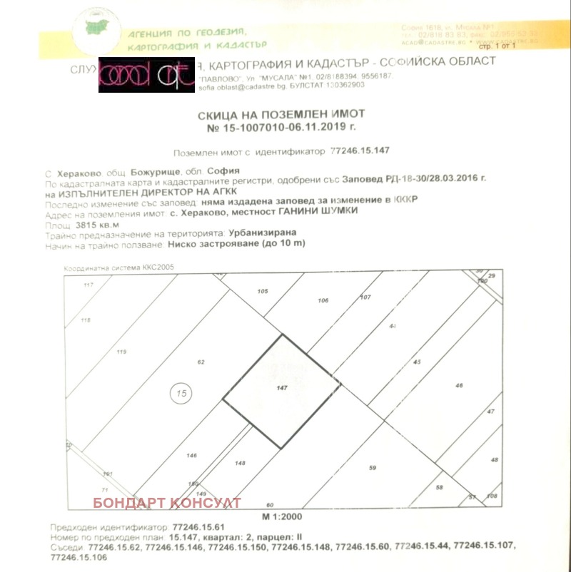 Продава ПАРЦЕЛ, с. Хераково, област София област, снимка 1 - Парцели - 48296378