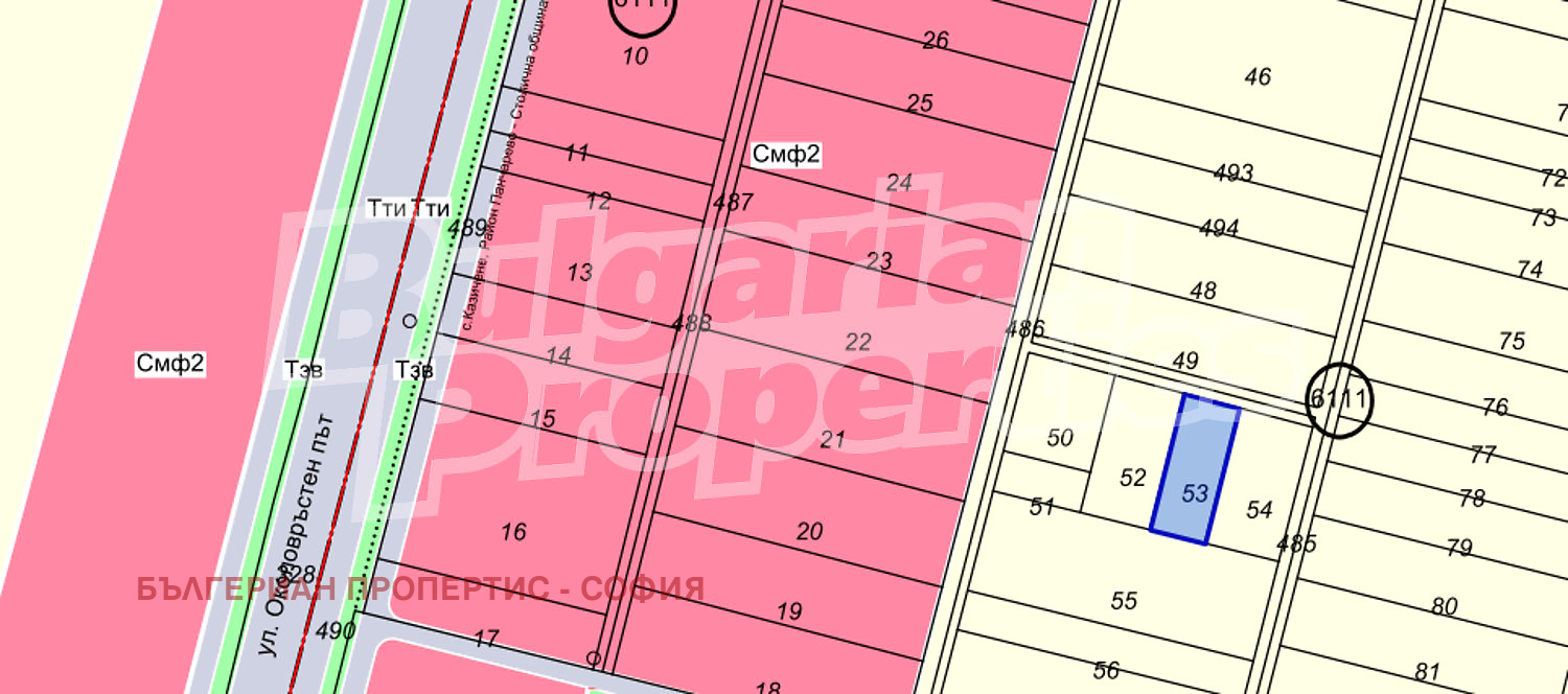 ������� ������ | Imot.bg � ����������� 7