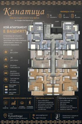 ������� 2-����� | Imot.bg � ����� ������ 3