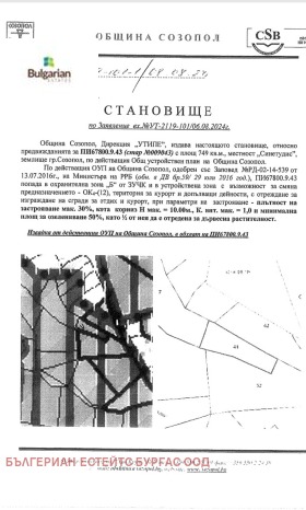 ������� ������ | Imot.bg � ����� ������ 10