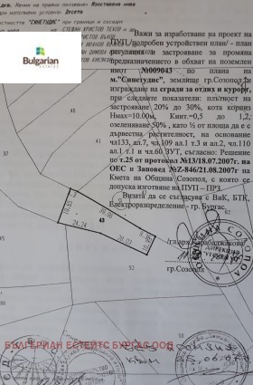 ������� ������ | Imot.bg � ����� ������ 9