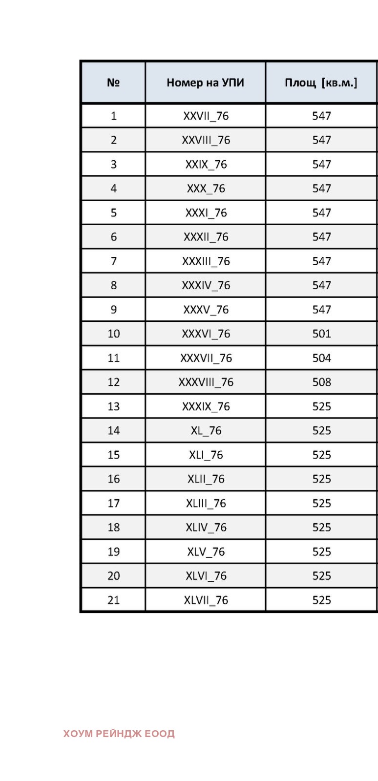 Продава ПАРЦЕЛ, с. Шкорпиловци, област Варна, снимка 3 - Парцели - 54762498