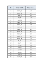 Продава ПАРЦЕЛ, с. Шкорпиловци, област Варна, снимка 3