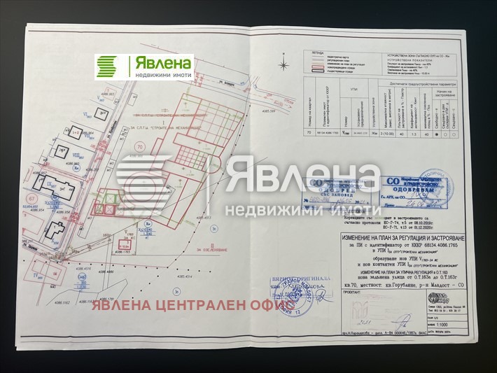 Продава ПАРЦЕЛ, гр. София, Горубляне, снимка 2 - Парцели - 47443326