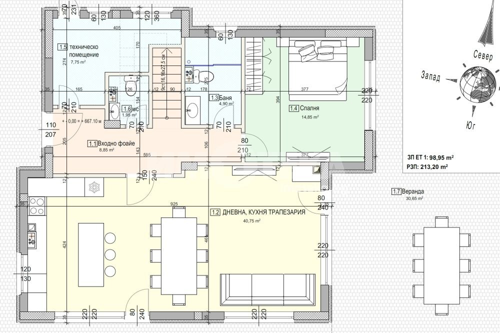 ������� ���� | Imot.bg � ����������� 4