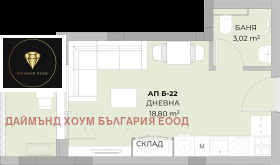 ������� 1-����� | Imot.bg � ����� ������ 3