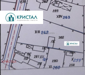 ������� ���� | Imot.bg � ����� ������ 3
