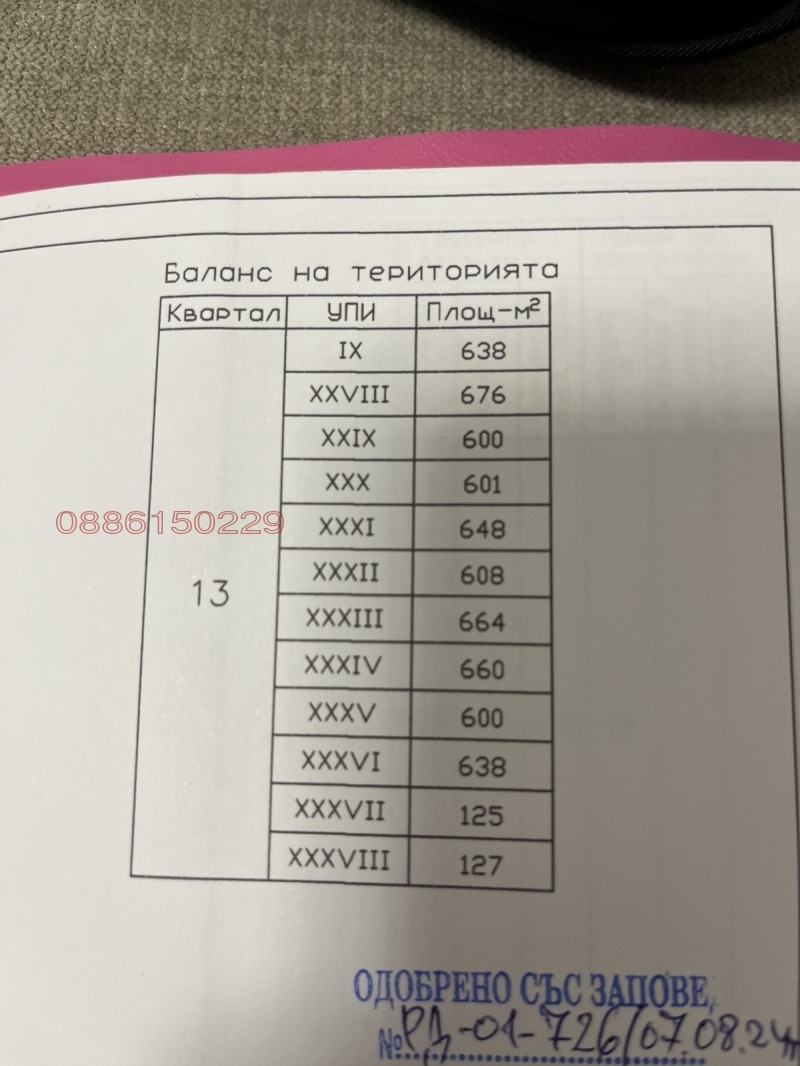 Продава ПАРЦЕЛ, с. Велика, област Бургас, снимка 3 - Парцели - 52915540