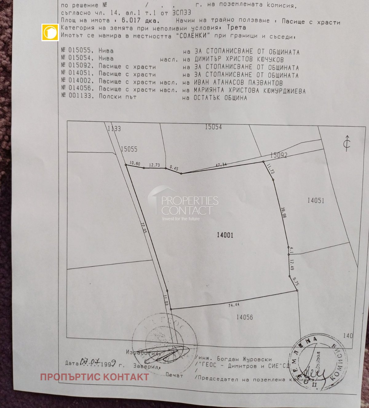 ������� ������ | Imot.bg � ����������� 1