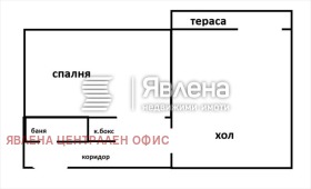 ������� 2-����� | Imot.bg � ����� ������ 8