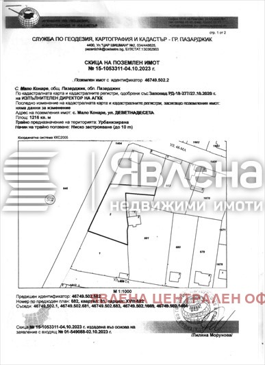 ������� ������ | Imot.bg � ����������� 8
