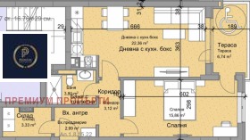 2- | Imot.bg    3
