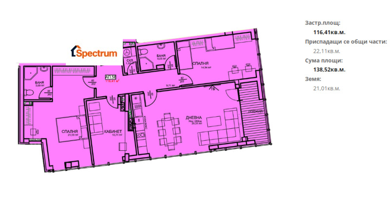 Продава  4-стаен град София , Център , 146 кв.м | 29559073 - изображение [5]