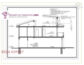 3-стаен град София, Павлово 13