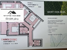  3- | Imot.bg    6