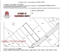 ������� ������ | Imot.bg � ����� ������ 3