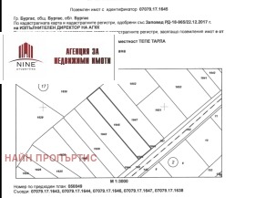 ������� ������ | Imot.bg � ����� ������ 2