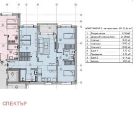 4-стаен град Перник, Изток 13