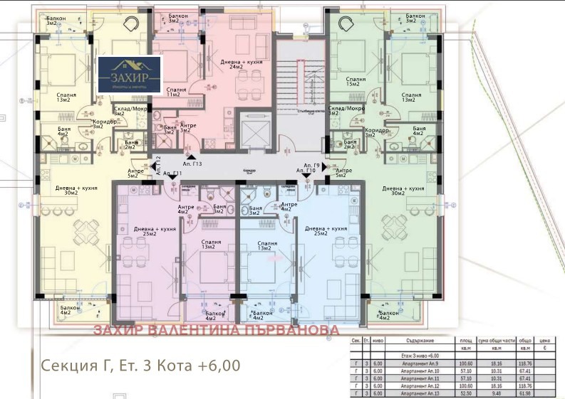 Продава  2-стаен град София , Модерно предградие , 62 кв.м | 40491942 - изображение [3]