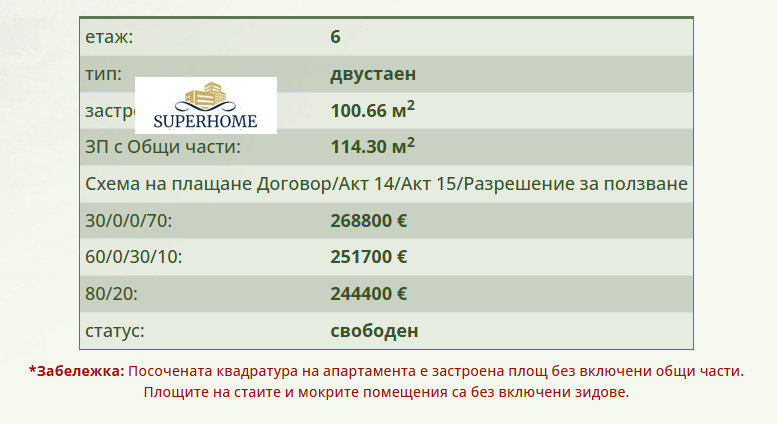 Продава 2-СТАЕН, гр. София, Овча купел, снимка 6 - Апартаменти - 55506057