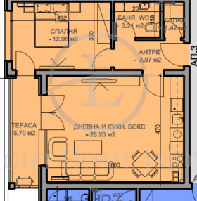 2- | Imot.bg    6