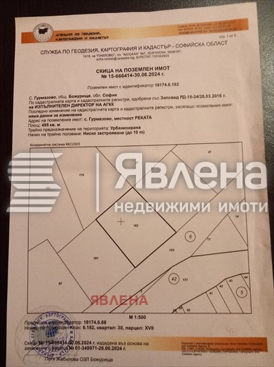 Продава ПАРЦЕЛ, с. Гурмазово, област София област, снимка 4 - Парцели - 49364599