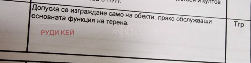 Продава ПАРЦЕЛ, гр. Варна, Западна промишлена зона, снимка 6 - Парцели - 52444642