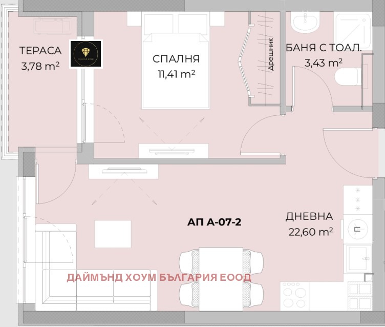 ������� 2-����� | Imot.bg � ����������� 2