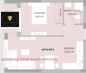 ������� 2-����� | Imot.bg � ����� ������ 2