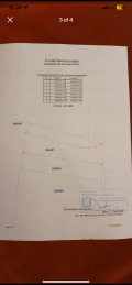 Продава  Земеделска земя област Стара Загора , с. Колена , 3 дка | 20300121 - изображение [3]