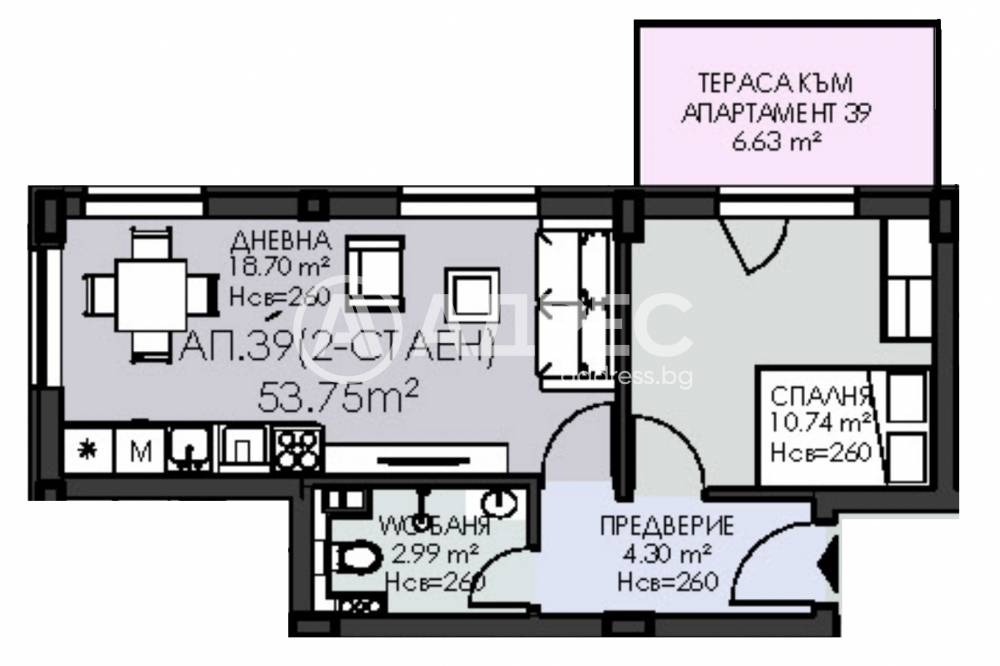������� 2-����� | Imot.bg � ����������� 5
