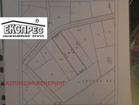 Продажба на земеделски земи в област София - изображение 15 