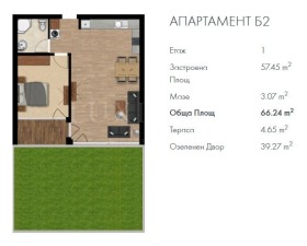  2- | Imot.bg    7